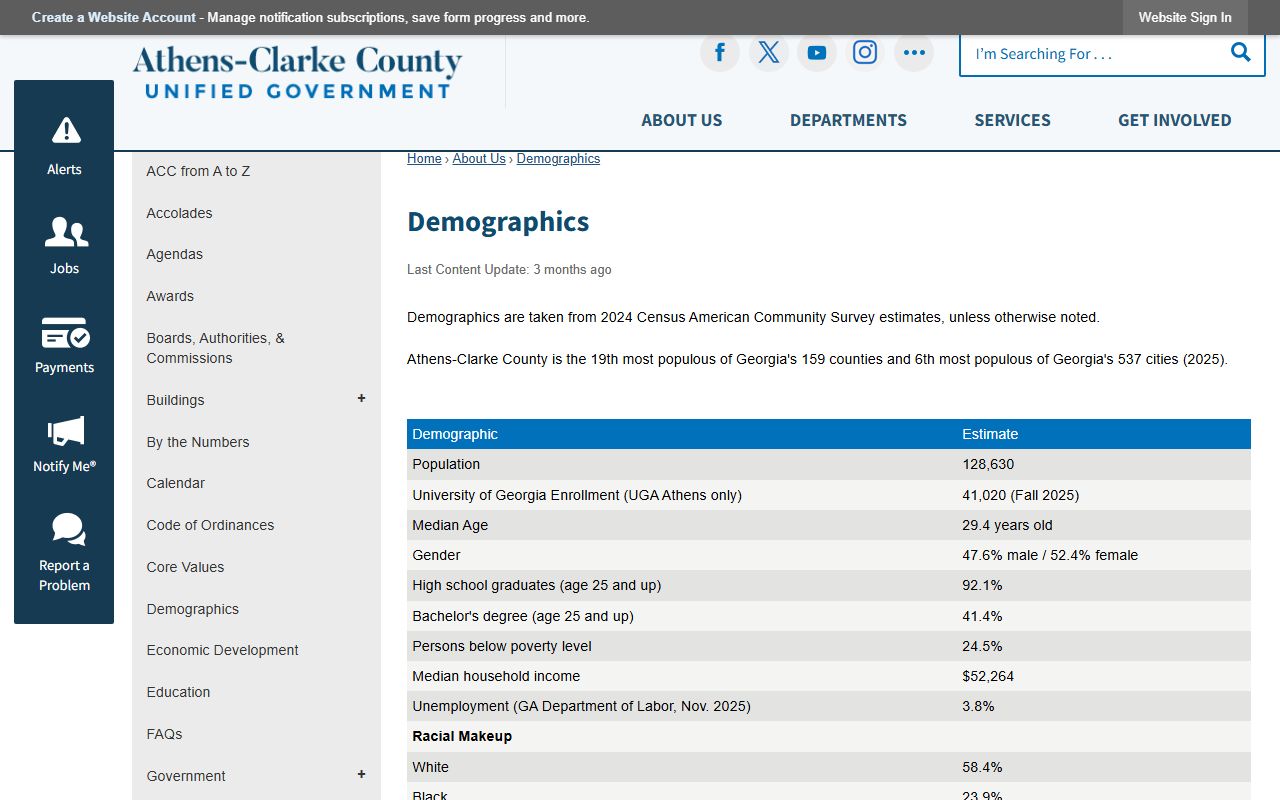 Clarke County court records and Athens-Clarke demographics page